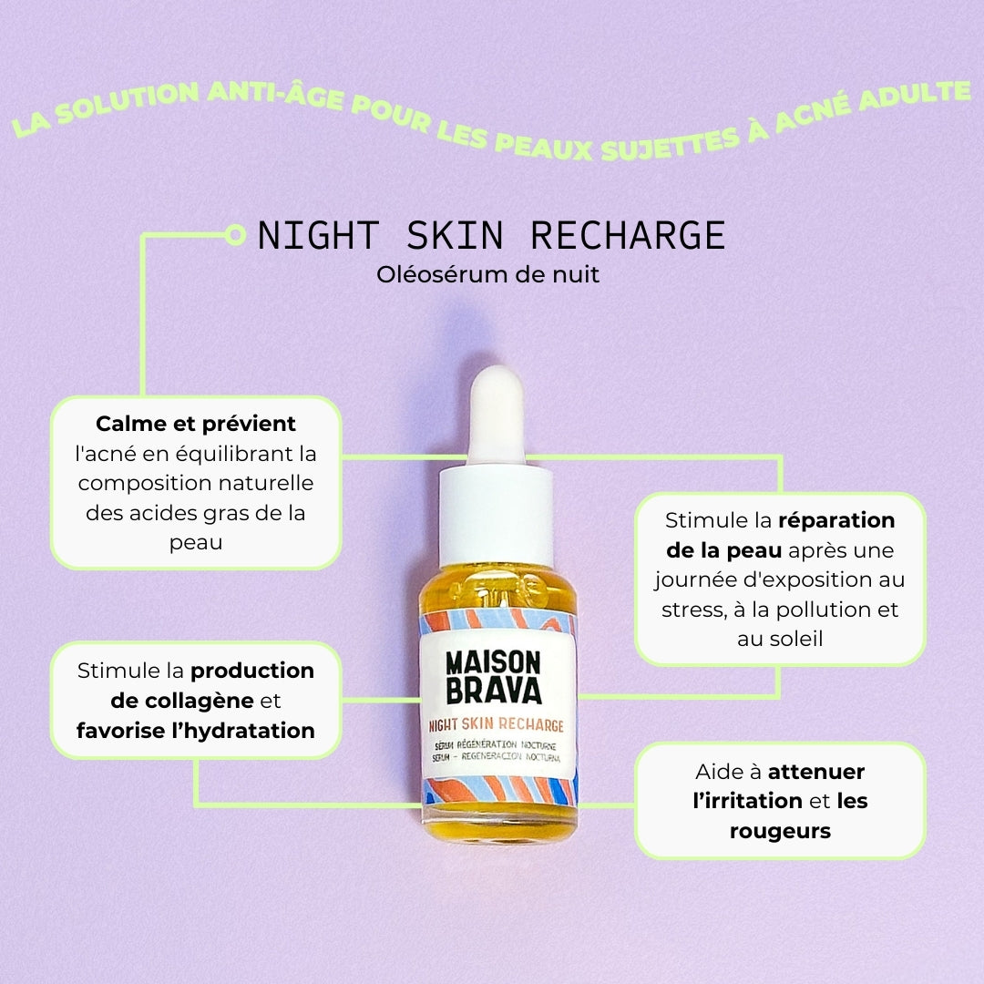 Night Skin Recharge